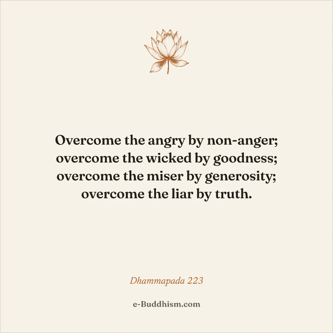 Shareable quote card: 'Overcome the angry by non-anger; overcome the wicked by goodness; overcome the miser by generosity; overcome the liar by truth.' — Dhammapada 223.