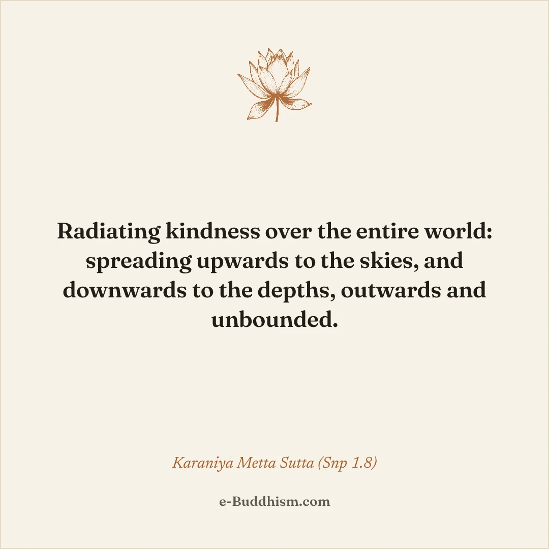 Shareable quote card: 'Radiating kindness over the entire world: spreading upwards to the skies, and downwards to the depths, outwards and unbounded.' — Mettā Sutta (Snp 1.8).
