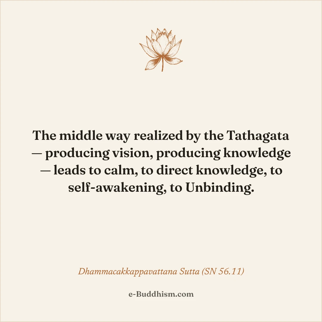 Shareable quote card: 'The middle way realized by the Tathagata — producing vision, producing knowledge — leads to calm, to direct knowledge, to self-awakening, to Unbinding.' — SN 56.11.