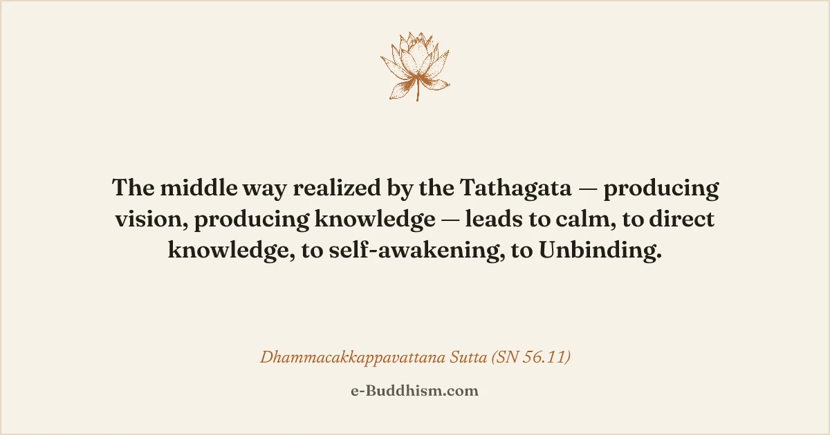 Sumi-e quote card: 'The middle way realized by the Tathagata… leads to calm… to Unbinding.' — SN 56.11.